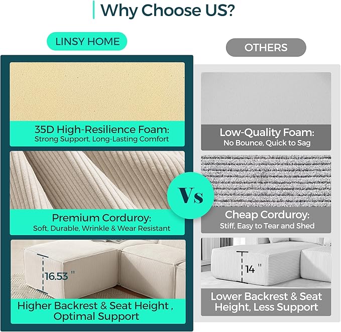 LINSY HOME Modular Sectional Sofa, 134" Boneless Couch U Shaped 4-Seat Sofa with 2 Movable Ottomans, Corduroy Sectional Cloud Couches for Living Room, No Assembly Required, Beige