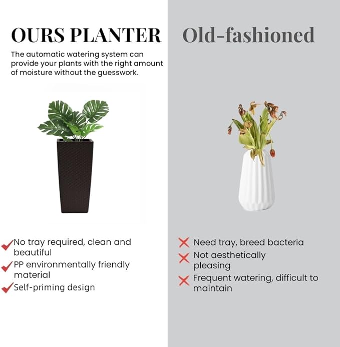 2Pcs 23in High Large Plant Pots Planter-Self-Watering,Modern Planter with Drain Holes,Water Level Monitor,Inner Bucket for Indoor/Outdoor Front Porch Patio,Brown Rattan