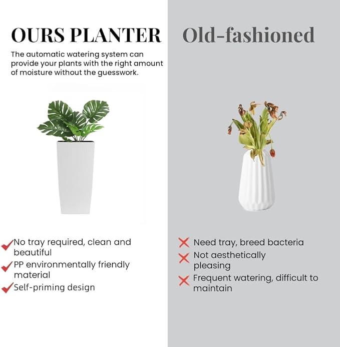 30in Tall Large Plant Pots Planter-Self-Watering Indoor/Outdoor Planting with Drain Holes, Water Level Monitor, Inner Bucket for Front Porch Patio, White Large