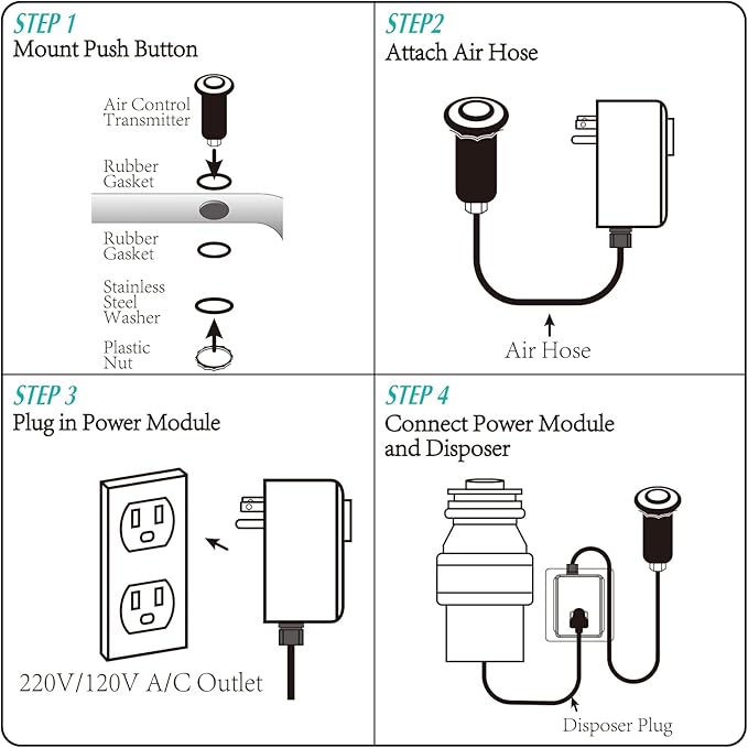 BESTILL Garbage Disposal Button, UL Listed, Cordless Sink Top Air Switch Kit for Waste Disposer, 3.6" Long Push Button with Brass Cover, Gunmetal Gray, Compatible with all Garbage Disposals