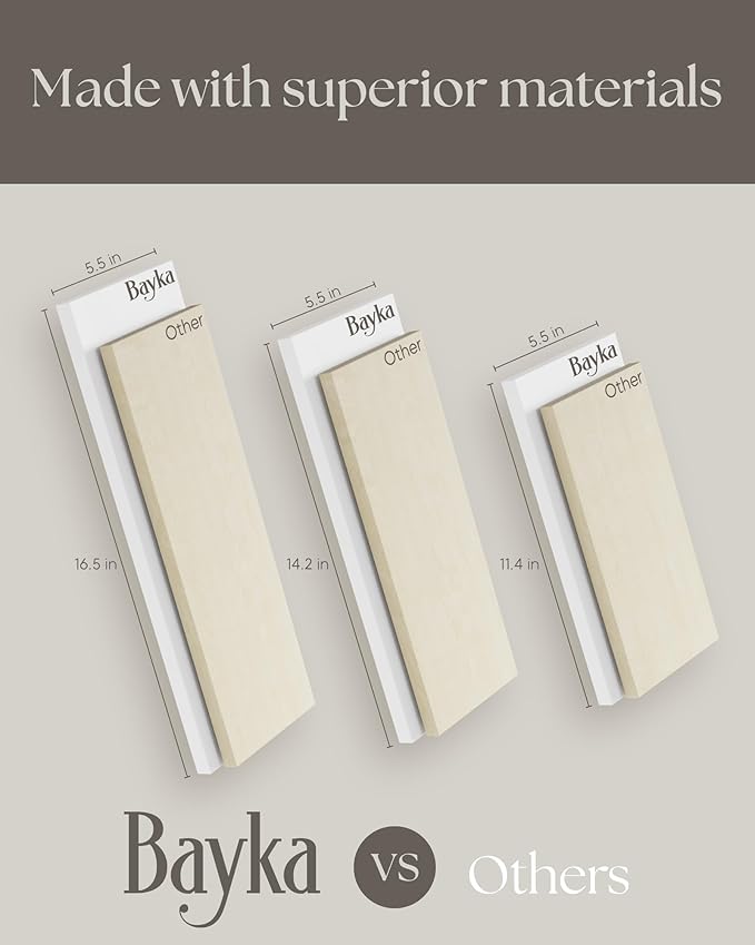 BAYKA Wall Shelves for Bedroom Decor, Floating Wall Shelves for Living Room Kitchen Storage, Wall Mounted Rustic Wood Shelves for Kids Books,Corner Shelves for Bathroom(White and Gold，Set of 3)