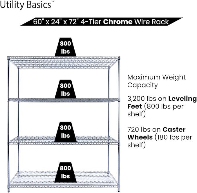 60"x24"x72" PREMIUM METAL STEEL 4-Tier Wire Shelving NSF 3200 LBS MAX Capacity Heavy Duty Storage Rack for Hospitals, Schools, Commercial Spaces, and Garages w/PREMIUM Wheels