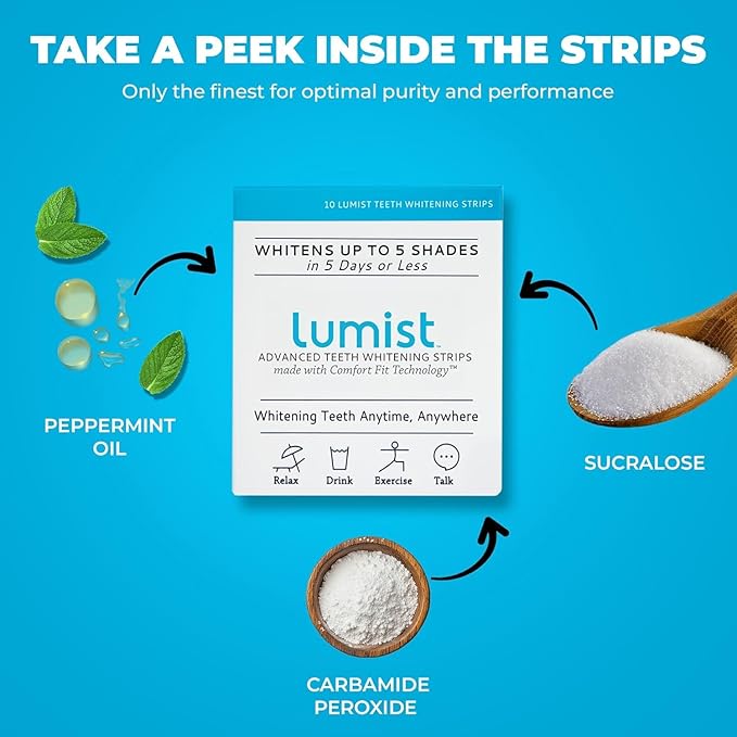 Advanced Teeth Whitening Strips – Pack of 10 (5 Treatments) - 5 Shades Brighter in 5 Days - Mint Flavored with Enamel Safe Comfort Fit Technology - Teeth Whitening Kit for Sensitive Teeth
