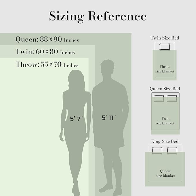 Amélie Home Luxury Striped Faux Fur Throw Blanket for Couch, Embossed Split Fur Cozy Fuzzy Fluffy Luxurious Soft Plush Sofa Chair Bed Gift Blankets for Women Men Wife Friend, 60"x80", Sage Green