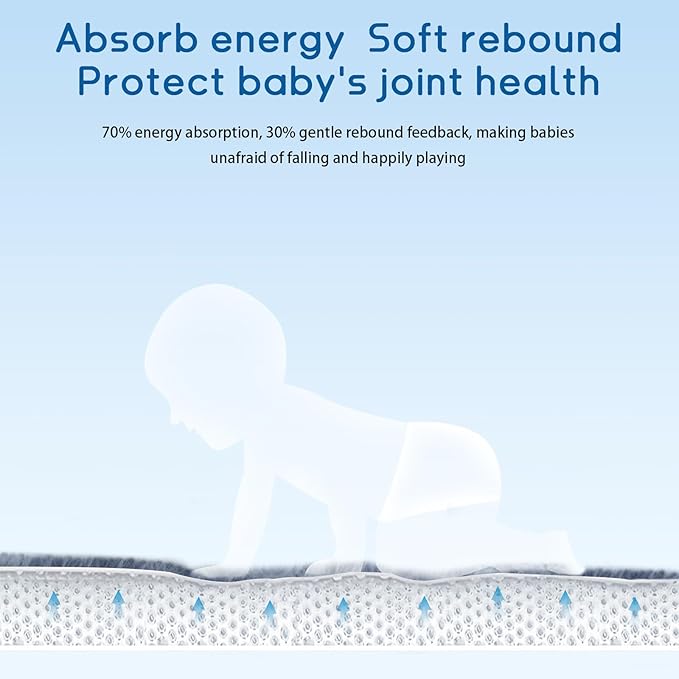 Baby Play Mat for Floor Tummy Time Mat Nursery Rug Muscle Mat Area Rug Playroom Rug Tatami Mat 6'7"x5'11" Memory Foam 1.3" Thick Crawling Mat for Babies,Toddlers, Infants, Kids,Floor Mat(Blue)