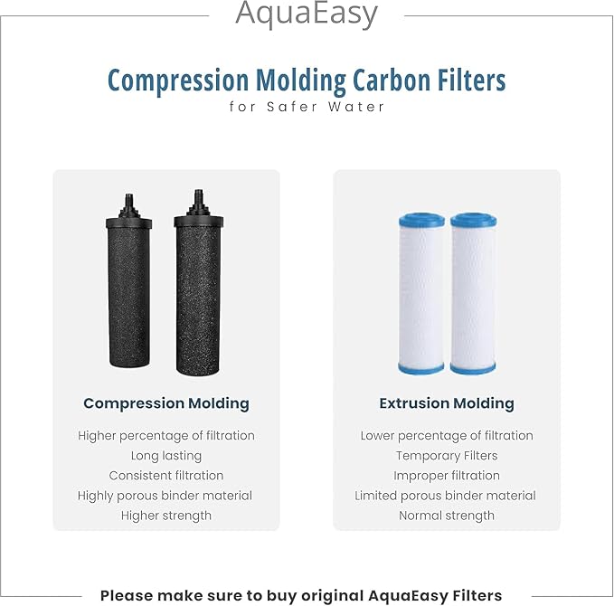 AquaEasy BB9 Activated Carbon Water Filter Candle(4 Pcs) Replacement Gravity Water Filter Candle Compatible With Gravity Filter System