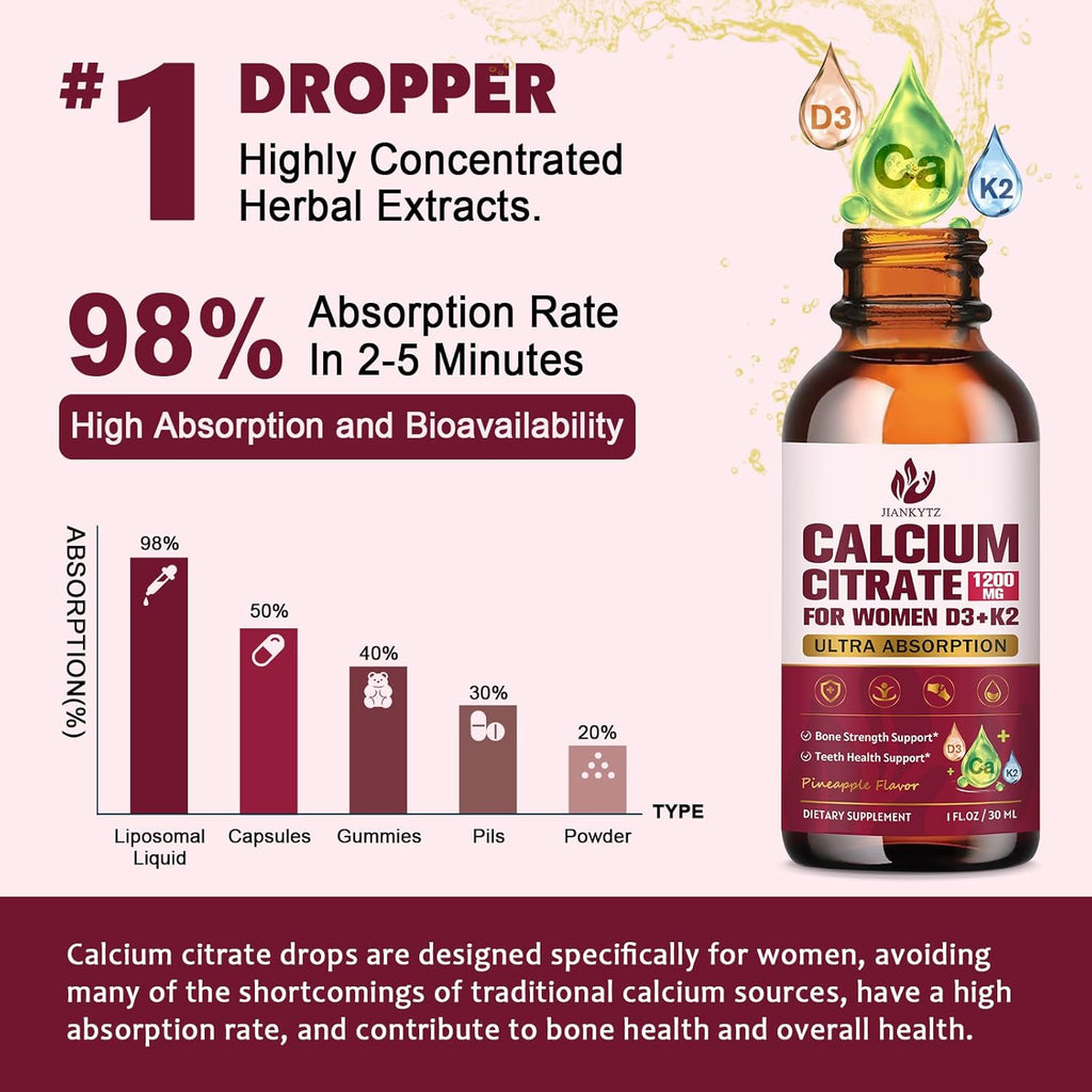 (2 Pack) Calcium Citrate with Vitamin D3 Liquid Drops for Women - Bones, Teeth, Immune Support, 1200mg Calcium Citrate Liquid Drops with Vitamin D3 K2, Vegan, Sugar-Free, 1 Fl Oz