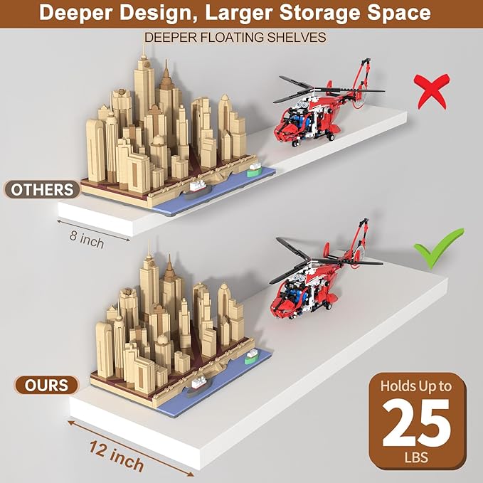 40 Inch Floating Shelf 2 Pack Large Floating Shelves for Wall No Drilling Accessories Included Deep Wall Shelves for Living Room Kitchen Farmhouse 40" W x 12" D x 1.2" White