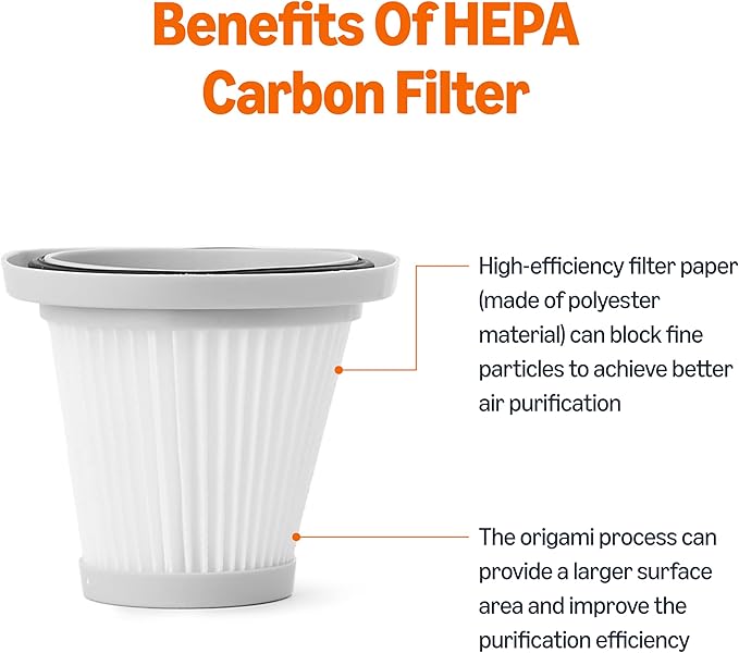 Amazon Basics Washable Replacement Filters 2-in-1 Corded Stick Vacuum Cleaner ONLY (not for Other Models), HEPA, Pack of 4, White