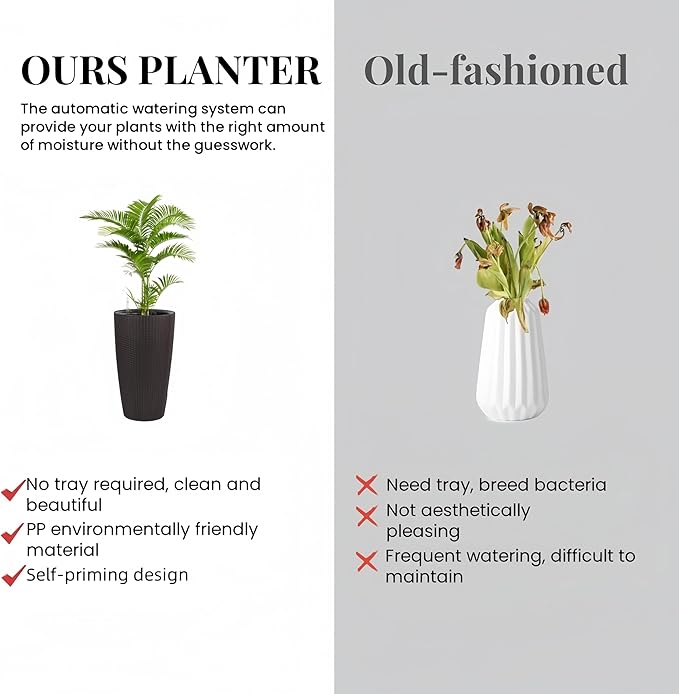 2Pack 22" High Modern Plant Pots Planter-Self-Watering Indoor/Outdoor Planting with Drain Holes, Water Level Monitor, Inner Bucket for Front Porch Patio, Brown Rattan Conical