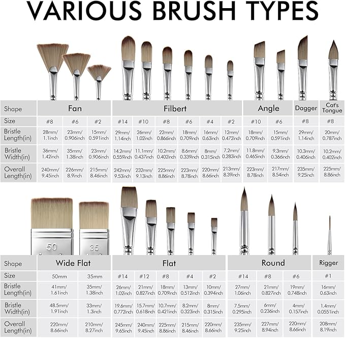 25pcs Paint Brush Set, Fuumuui Acrylic Paint Brushes, Professional Artist Series with Wide Flat, Filbert, Fan, Dagger, Cat Tongue, Round, Angle, Rigger for Oil, Acrylic Canvas Paintings, Face Painting