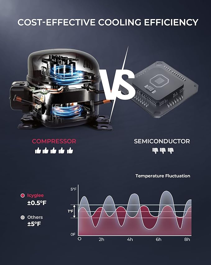 6 Bottles and 6 Cans Compact Beverage Refrigerator, Freestanding Mini Fridge with Temperature Control for Beer Wine, Under Counter Small Refrigerator Adjustable Shelve & Glass Door for Home and Bar