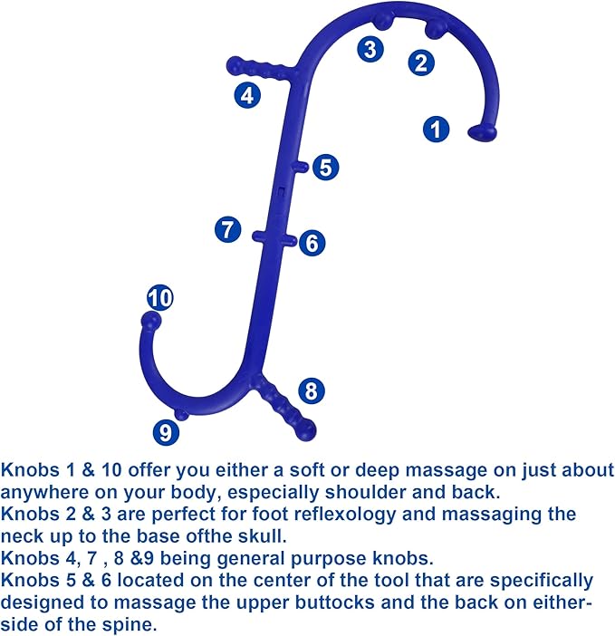 2 Pack Massage Trigger Point Cane, Body Deep Tissue, Handheld Back, Neck, Shoulder, Leg and Feet Massager Rod, Muscle Release Tool Self Massage Hook Cane for Women & Men, Blue & Green