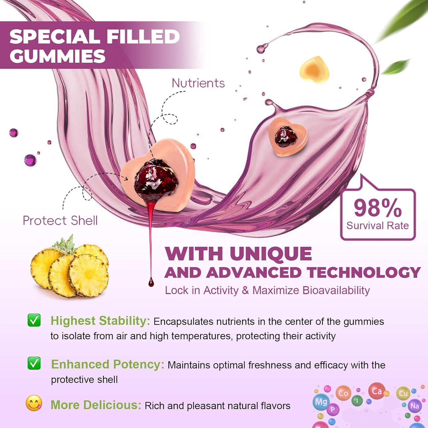 (2 Pcs) Totaria Sugar Free Multivitamin Gummies for Women 14+ w/Iron, Inositol, Folate, Biotin, Womens Daily Multivitamin Gummy w/Vitamin A, C, B, D3, K2, for Hair, Skin, Energy, Immune, Mixed Flavors