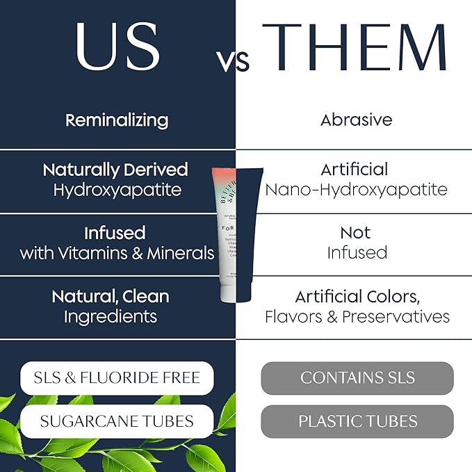 Better & Better Kids Toothpaste | Natural Hydroxyapatite Toothpaste Infused w/Calcium & Vitamins D, E, B12 | Fluoride & SLS Free for Sensitive Brushers | Watermelon Flavor | 3.4oz, 1 Pack