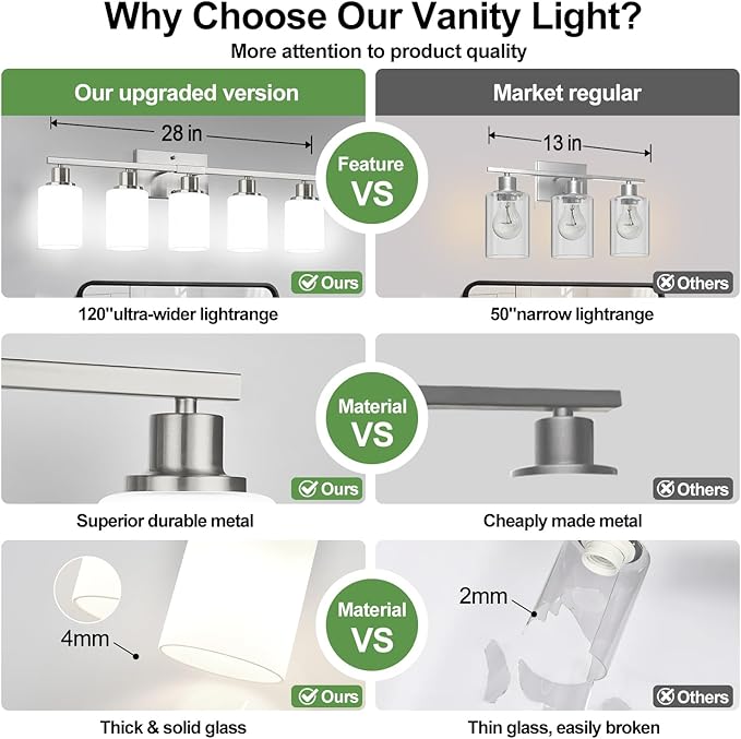 5-Light Brushed Nickel Bathroom Vanity Light with Milky White Frosted Glass Shades, Modern Bathroom Light Fixtures, Up/Down Reversible Lighting for Mirror, Bedroom, Kitchen, Living Room, Hallway