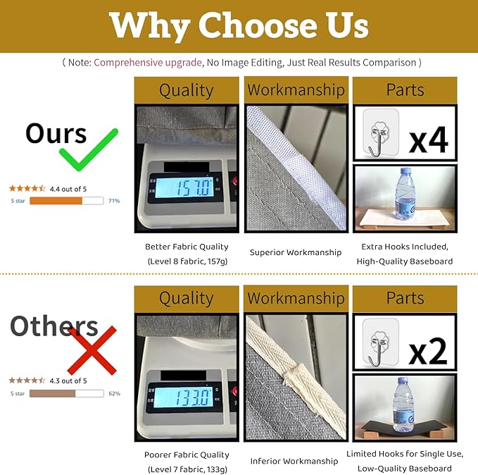 2pcs Small Wall Hanging Baskets for Organizing, Wall Hanging Storage Bag as Over the Door Organizer, Wall File Organizer, Rv Storage and Organization. For Bedroom, Office, Camper (Gray)