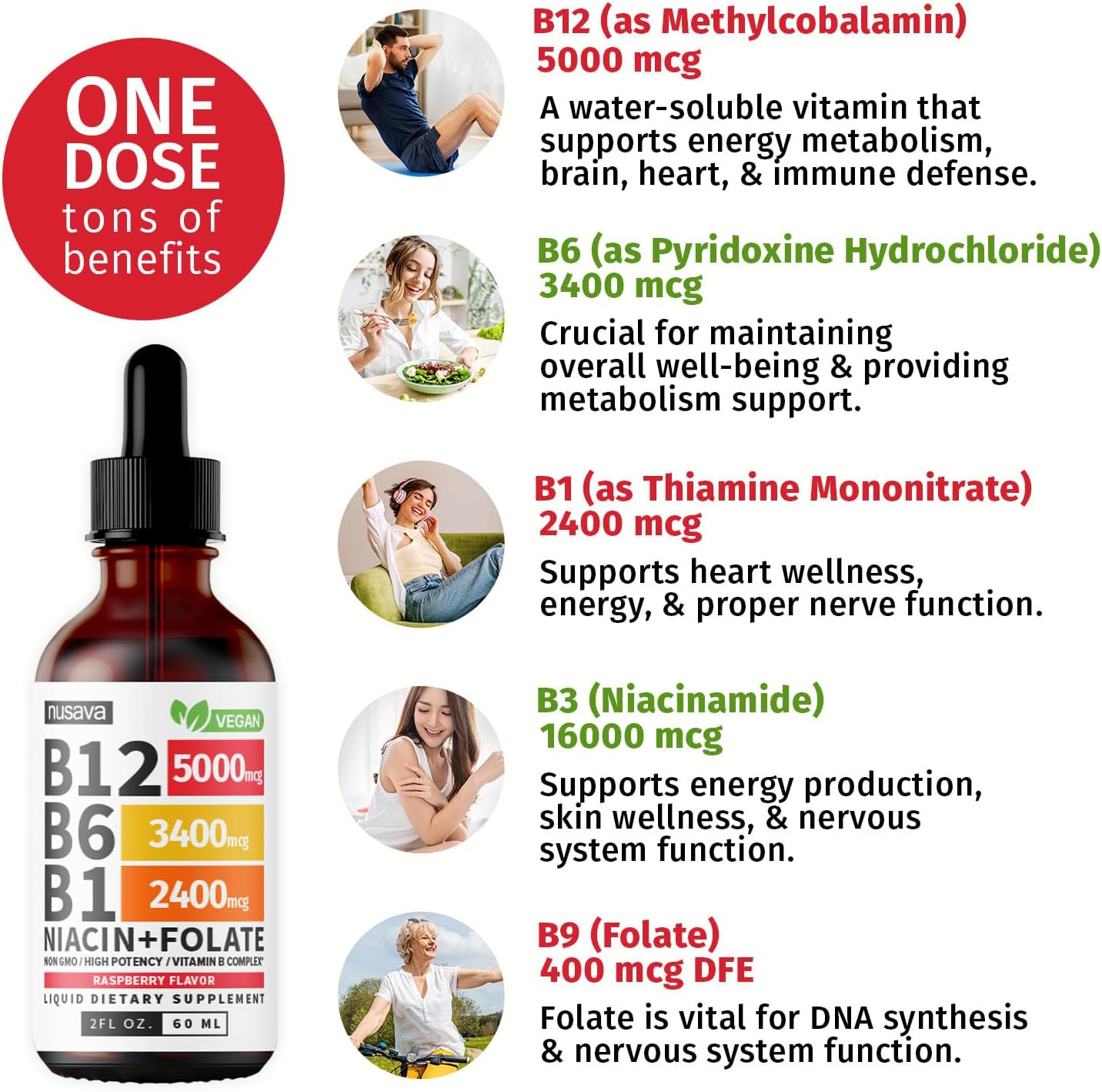 (2 Pack) Vitamin B12 and B6 Liquid Drops, B12 Sublingual Vitamin B Complex - B 12 Vitamin 5000mcg - B12 Methylcobalamin for Energy, Brain, and Heart Support with 27,200 mcg, Raspberry, 80 Servings