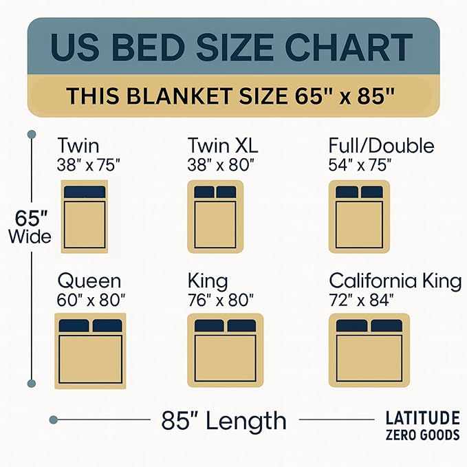 Alpaca Wool Throw Blanket | Warm, Ultra-Soft, Breathable, Non-Itchy Blanket-Throw | Hypoallergenic and Beautiful Fabric (Gray)