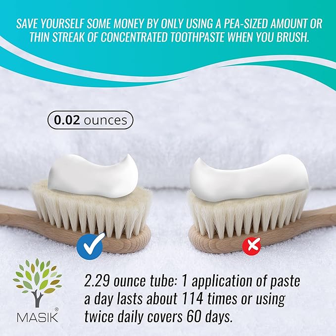 Masik Natural Lemon Grass Toothpaste – Whitening & Sensitive Teeth | Dead Sea Salt | Stain & Plaque Remover | Bleeding Gums & Canker Sore Care | Fluoride & SLS-Free | Non-Foaming | Made in Israel