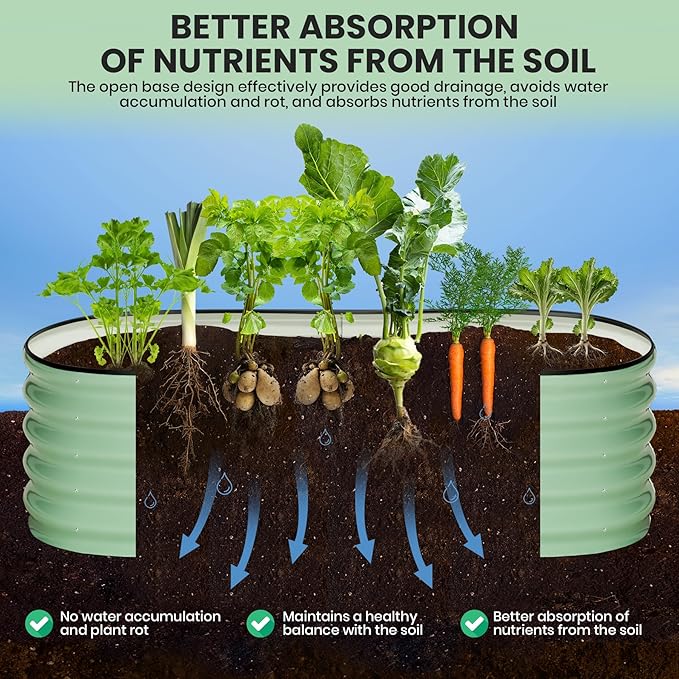 2 Pcs 6x3x1.5ft Oval Raised Garden Bed, Galvanized Raised Beds,Open-Ended Base Metal Raised Planter Beds,Garden Bed Outdoor,Planter Raised Boxes for Vegetables, Flowers,Tool-Free Asse,Green