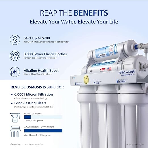 APEC Water Systems ROES-PH75 Essence Series Top Tier Alkaline Mineral pH+ 75 GPD 6-Stage Certified Ultra Safe Reverse Osmosis Drinking Water Filter System with Extra High Capacity Filter Set Stage 1-3