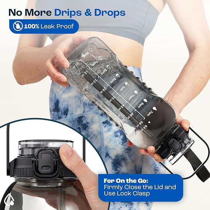 AQUAFIT 64 oz Water Bottle with Time Marker - 2in1 Straw & Chug Lid - BPA Free Big Water Bottle with Straw - Gym Water Bottle with Strap - Water Jug (64 Ounces, Aqua)