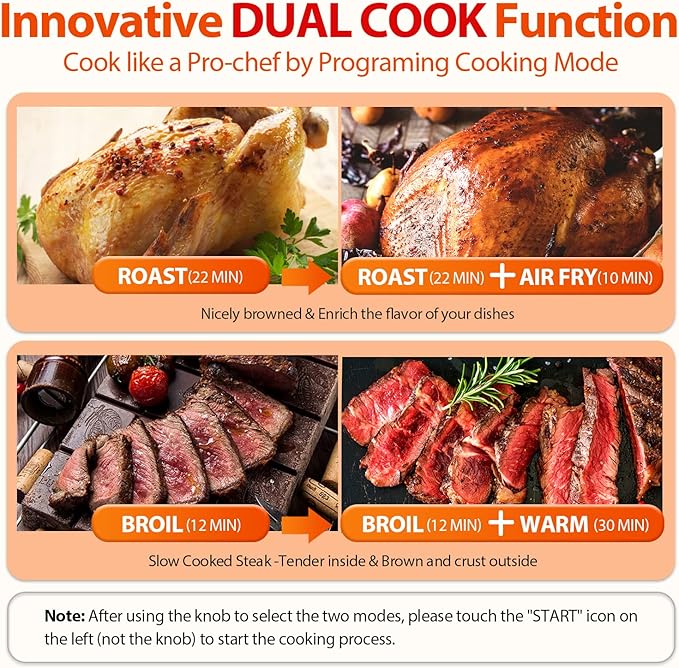 Aeitto® 32-Quart PRO Large Air Fryer Oven| Toaster Oven Combo | with Rotisserie, Dehydrator and Full Accessories | 19-In-1 Digital Airfryer | Fit 13" Pizza, 9pcs Toast, 1800w, Black