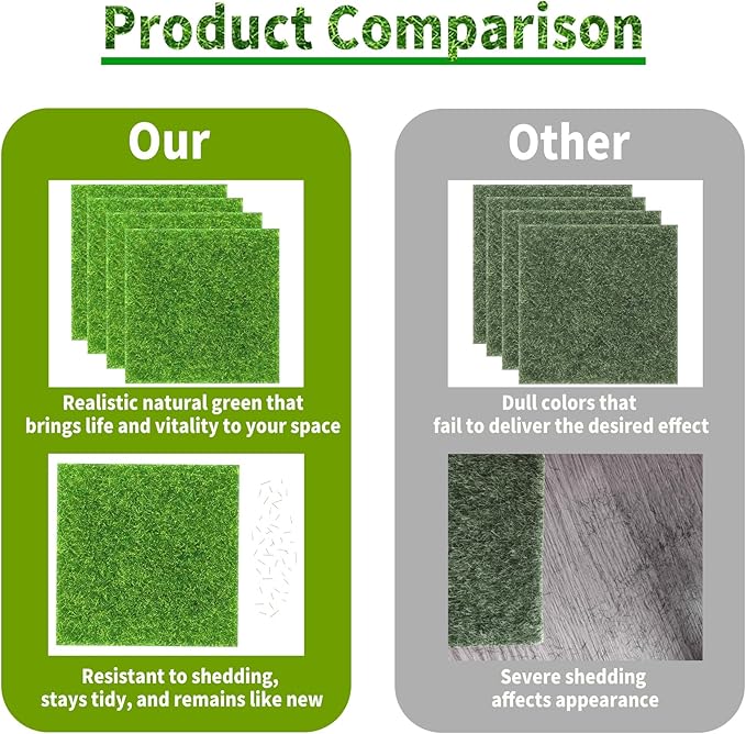 8 Packs 6 X 6 Inch Fake Grass Decor for Crafts, Artificial Grass for Dollhouse Miniature Ornament Projects, Model Turf Grass for DIY Fairy Garden Accessories and Decor Kit